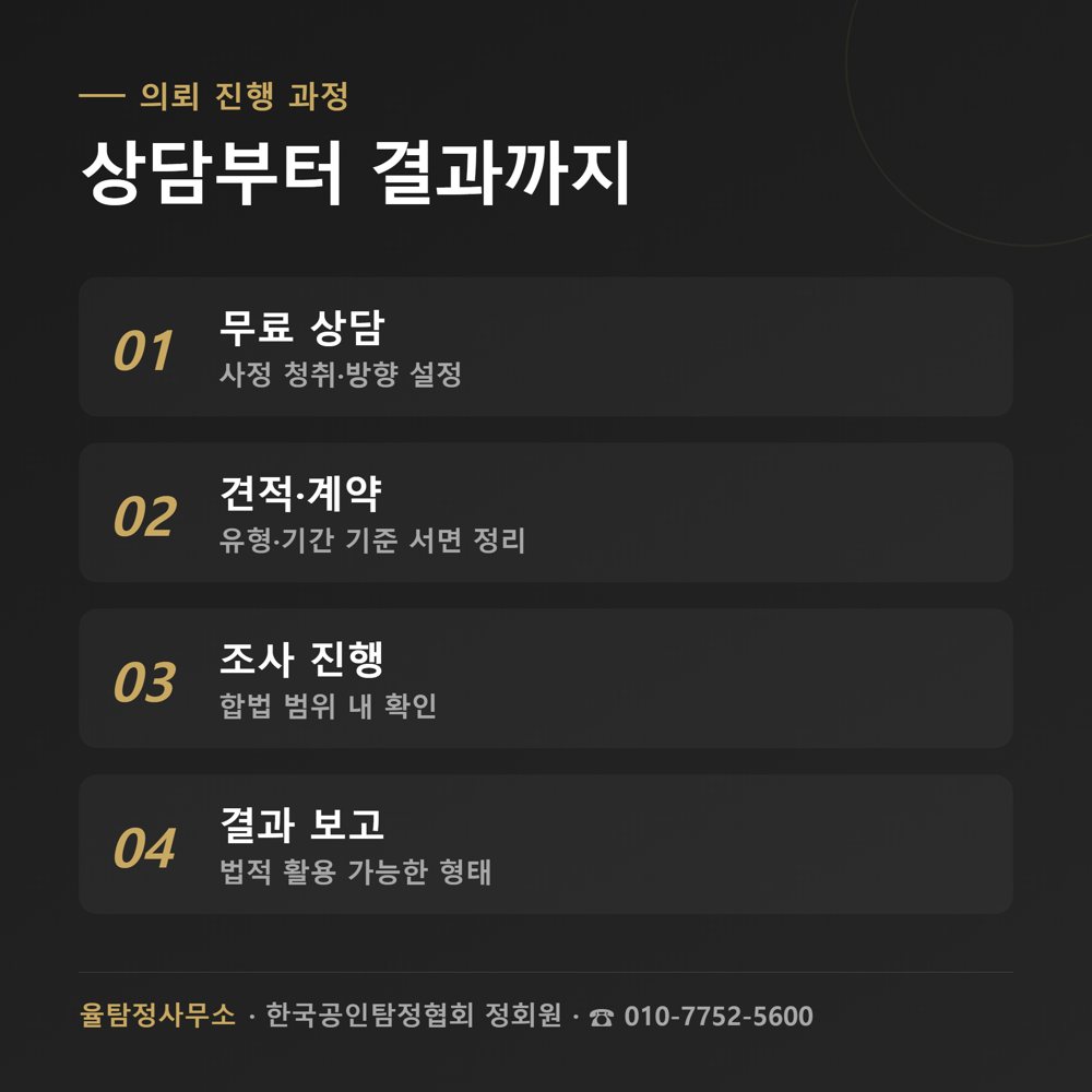 대전흥신소 상담·조사 관련 자료 4 대전흥신소 상담·조사 관련 자료 4