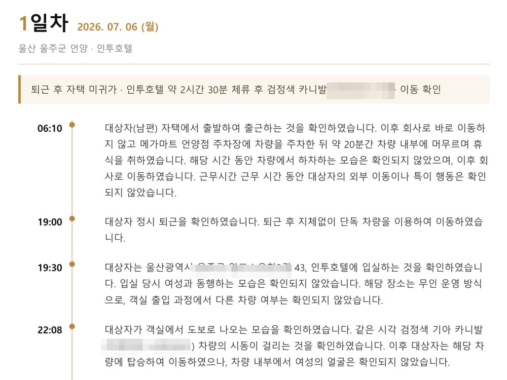 대전흥신소 육하원칙 보고서 예시